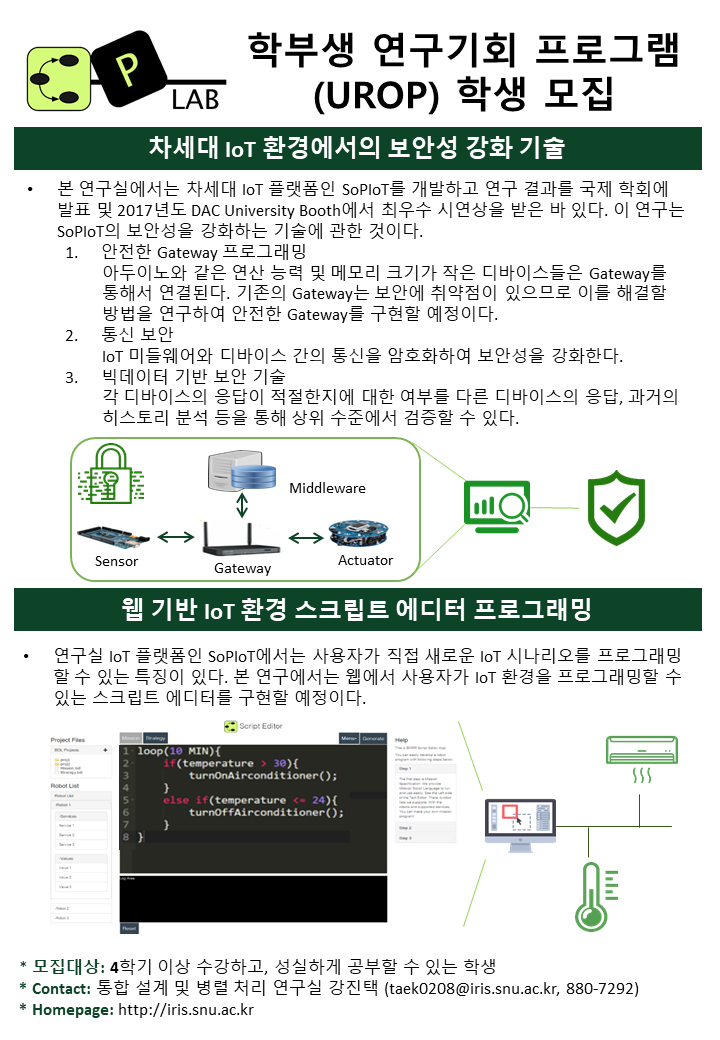 2018.2학기 UROP 포스터_하순회 교수님.png